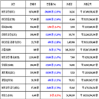 가상화폐,비트코인,보이
