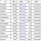 비트코인,가상화폐,보이