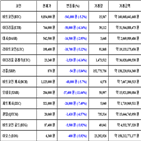 가상화폐,비트코인,보이