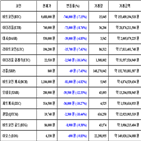 비트코인,가상화폐,보이