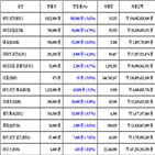 가상화폐,비트코인,보이