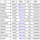 비트코인,가상화폐,리움