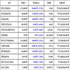 비트코인,가상화폐,리움