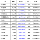 가상화폐,비트코인,리움