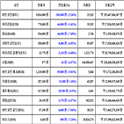 비트코인,가상화폐,보이