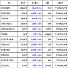 가상화폐,비트코인,보이