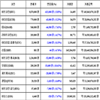 비트코인,가상화폐,보이