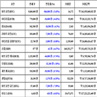 비트코인,가상화폐,보이