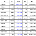 비트코인,가상화폐,보이