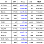 비트코인,가상화폐,리움