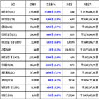 비트코인,가상화폐,보이