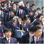 여성,이상,결혼