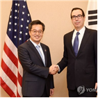 미국,관세부과,철강,면제