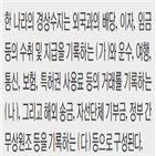 법칙,소득,사고,경상이전수지,측정,로렌츠곡선,서비스수지