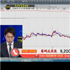 국민주식고충처리반