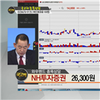 국민주식고충처리반