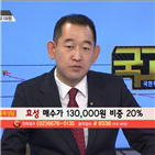 국민주식고충처리반