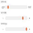 점수,기록,네이처셀,종목,위치,상위