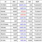 가상화폐,비트코인,보이