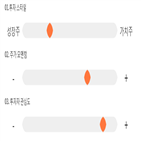 점수,기록,종목,위치,미래컴퍼니