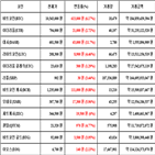 비트코인,가상화폐,보이