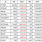 비트코인,가상화폐