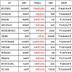 비트코인,가상화폐,보이