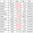 비트코인,가상화폐,보이