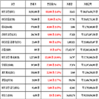 비트코인,가상화폐,보이