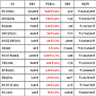 비트코인,가상화폐,보이