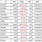 비트코인,가상화폐,보이