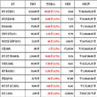 비트코인,가상화폐,보이