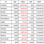 비트코인,가상화폐,보이