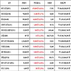 비트코인,가상화폐,보이