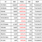 비트코인,가상화폐,보이