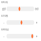 점수,기록,종목,위치,에스엠,투자