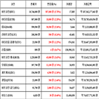 비트코인,가상화폐