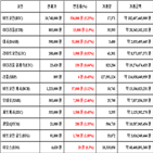 비트코인,가상화폐,보이