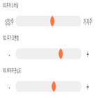 점수,기록,옵티시스,종목,위치,상위