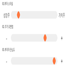 점수,기록,종목,위치,제넥신,상위