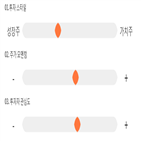 점수,기록,종목,위치,하나머티리얼즈