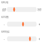 점수,기록,종목,위치,상위