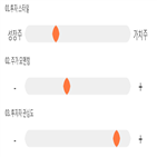 점수,기록,종목,위치,대한광통신