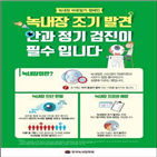 녹내장,환자,질환,시야,세계녹내장주간