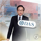 다스,참여연대,계열사,양해각서,현대차그룹,현대엠시트