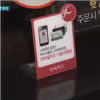 카드,부가서비스,소비자,경우,전월실적,혜택