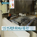 반도체,브로드컴,인수,퀄컴,업계