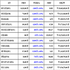 비트코인,가상화폐,보이