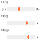 점수,기록,종목,유니셈,위치