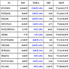 가상화폐,비트코인,보이